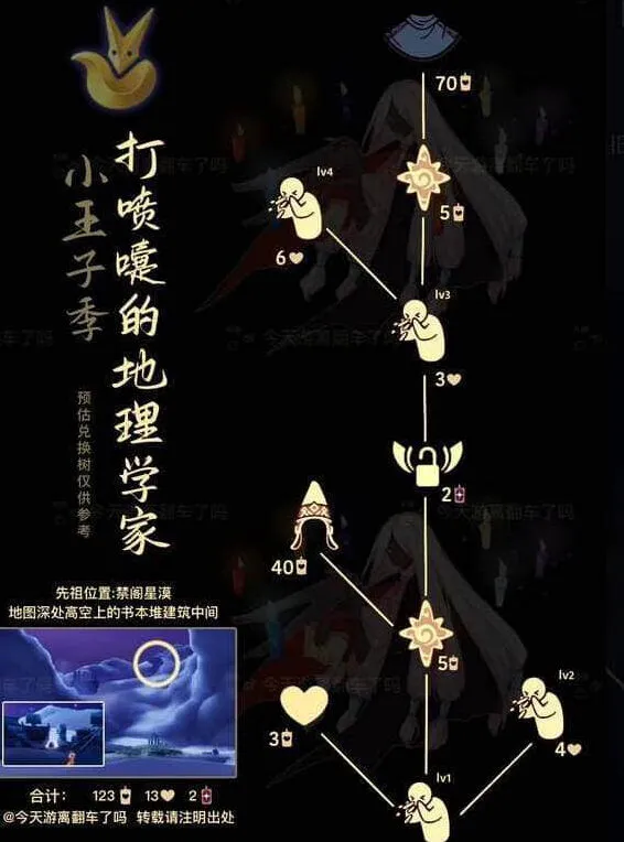 《光遇》9.21复刻玩法：地理学家兑换