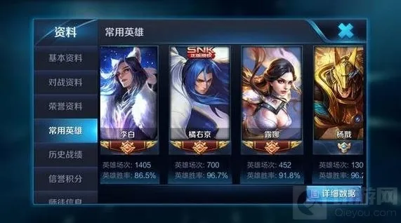 王者荣耀胜率