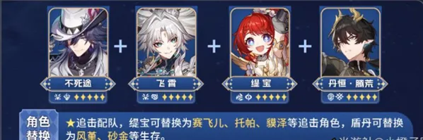 崩坏星穹铁道腾荒