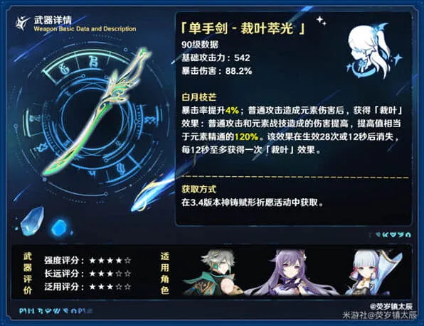《原神》裁叶萃光强度分析