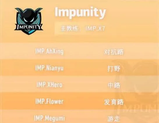 王者荣耀IMP战队成员完整名单