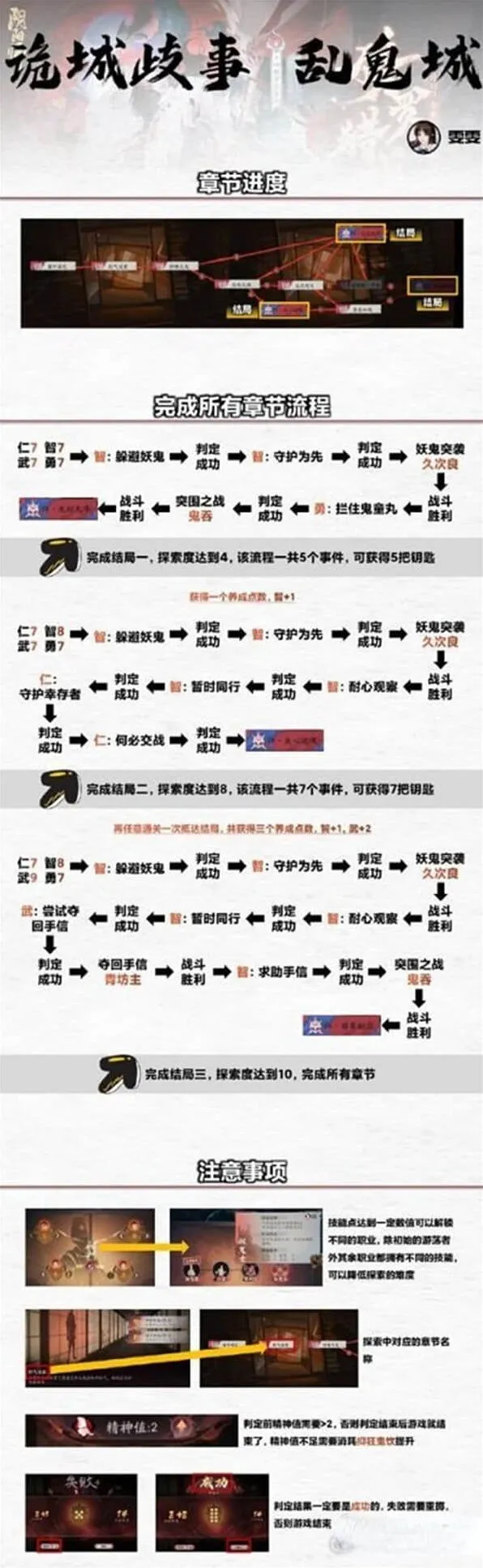 阴阳师诡城