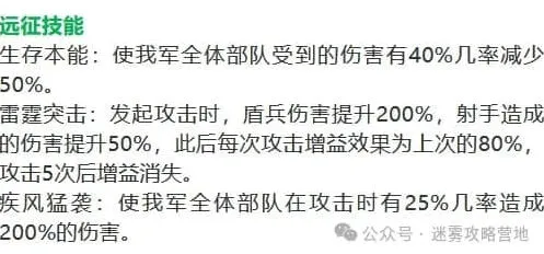 《无尽冬日》赫克托五代盾强度详解