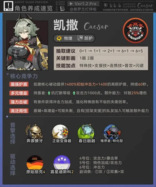 绝区零凯撒详细评测