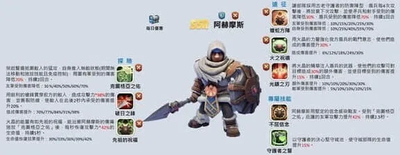 无尽冬日：四代英雄强度测评教程