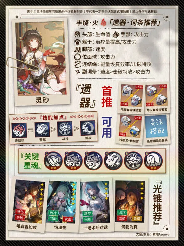 崩坏星穹铁道灵砂光锥遗器阵容分享