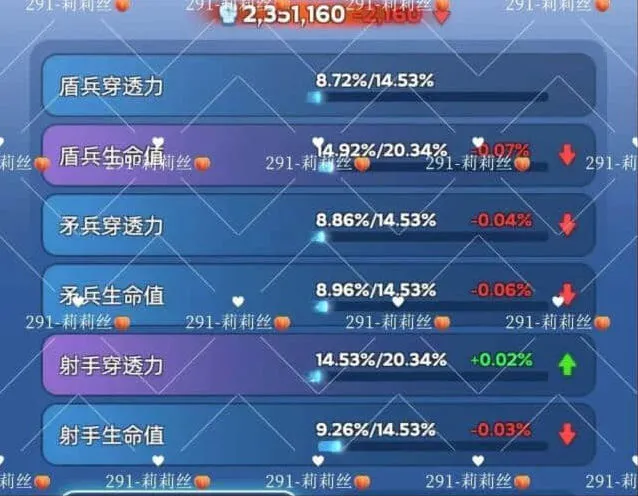 无尽冬日顺序