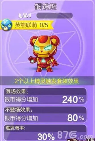 天天酷跑钢铁熊具体属性技能介绍
