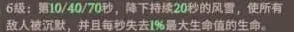剑与远征启程