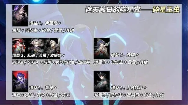 崩坏星穹铁道螟蝗