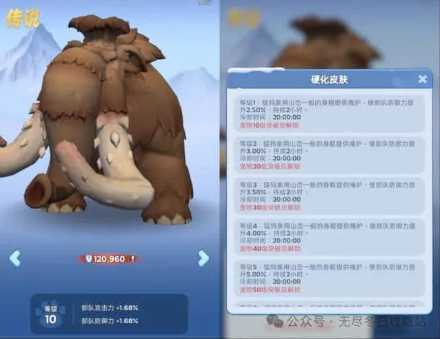 无尽冬日猛犸象宠物培养材料需求介绍