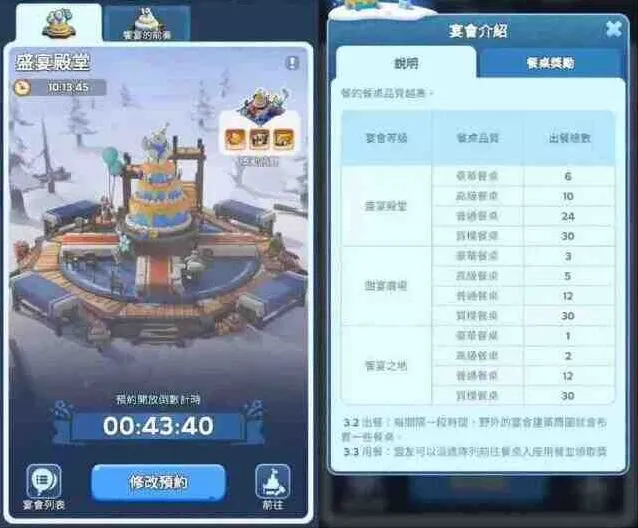 无尽冬日周年庆餐桌活动流程详解