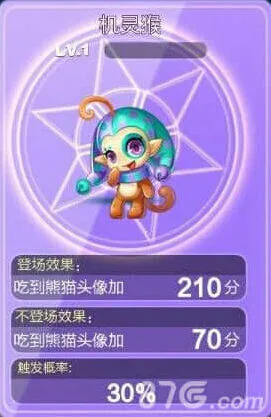 《天天酷跑》机灵猴获得方法