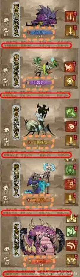 英雄没有闪侍从冲刺活动优先购买详细思路