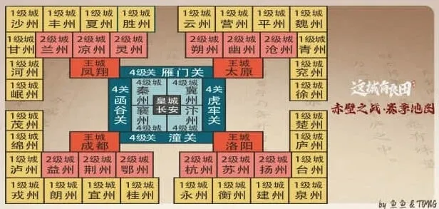 军团桃园