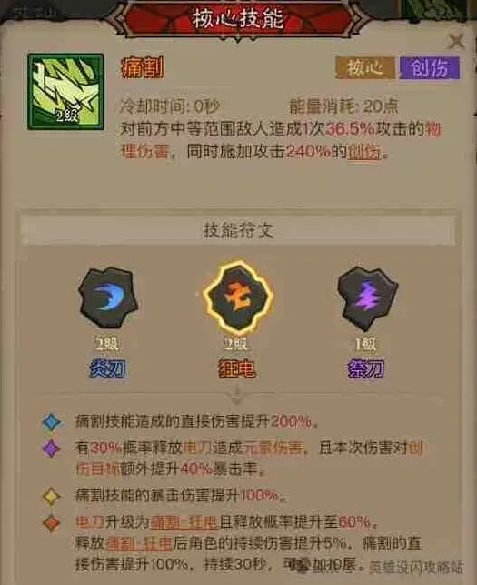 《英雄没有闪》狂电痛割流心得