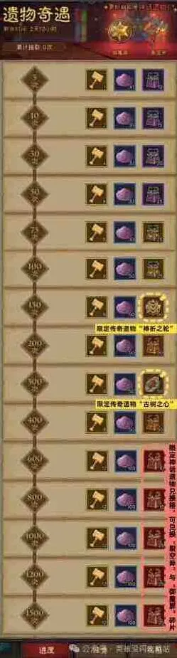 英雄没有闪遗物奇遇活动教程