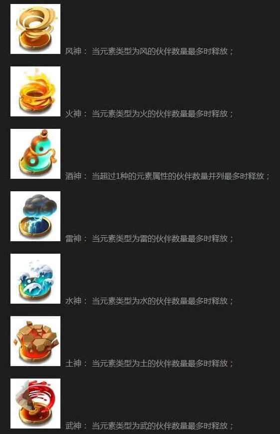 《仙剑奇侠传》连携技能完整指南