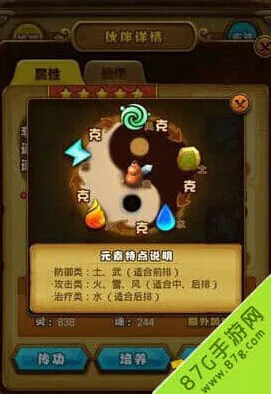 仙剑奇侠传手游伙伴定位与伤害分析攻略