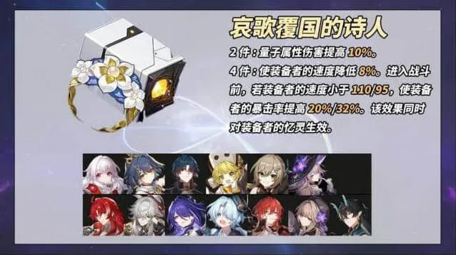 崩坏星穹铁道：3.0新遗器套装适配角色一览