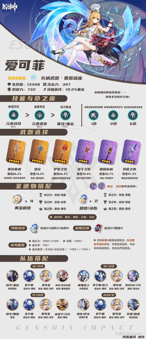 原神爱可菲武器圣遗物词条推荐流程指南