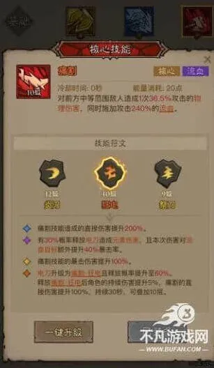 “英雄没有闪”21-6关卡过关技能搭配思路完全攻略