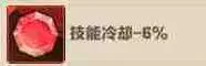 通用宝石搭配推荐详解：向僵尸开炮