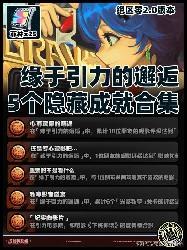 绝区零缘于引力的邂逅隐藏成就最全攻略