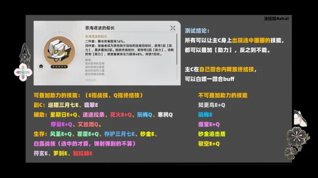 崩坏星穹铁道船长四件套可生效技能列表
