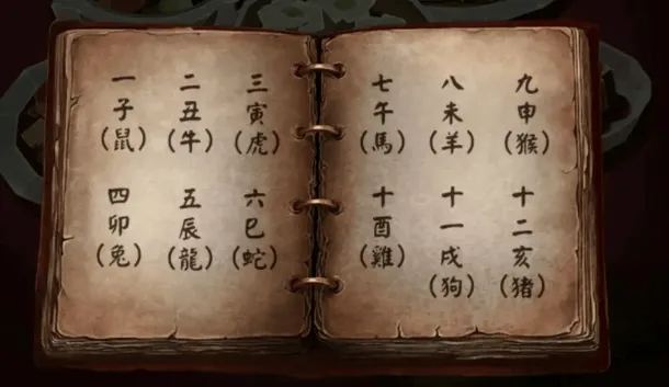 纸嫁衣十二生肖门全攻略