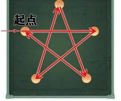 《仙剑奇侠传》一笔画宝箱全图解