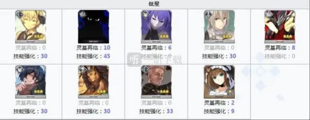 命运一览