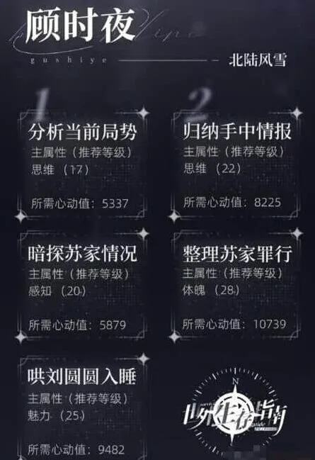 世界之外夏萧因-东水幻术支线任务流程