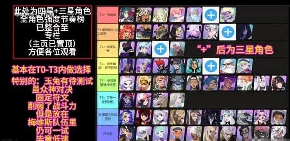 海姆达尔角色