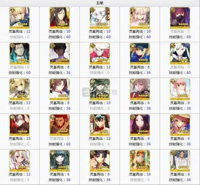 命运从者