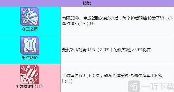 碧蓝航线建造