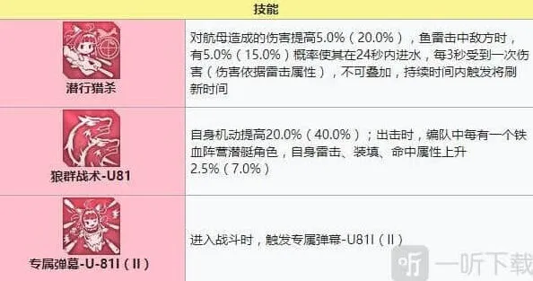 碧蓝航线装备