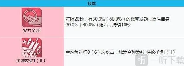 碧蓝航线装备