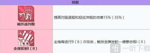 碧蓝航线建造
