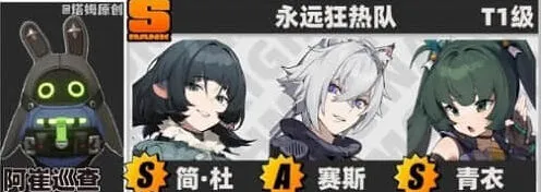 异常最强阵容