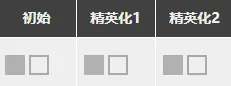明日方舟图鉴
