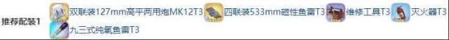 命运强度