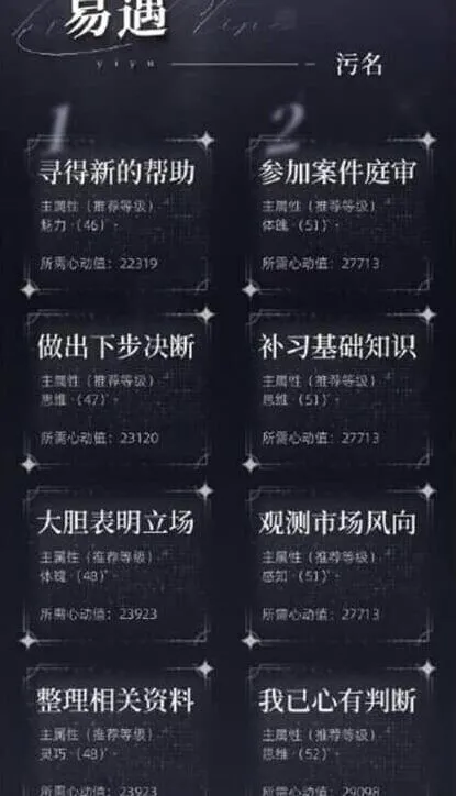 世界之外攻略