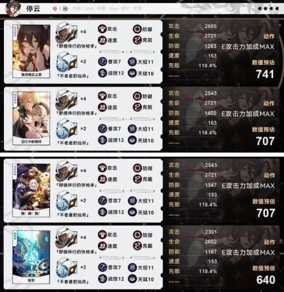 《崩坏星穹铁道》停云毕业面板详解