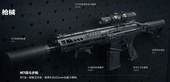 《三角洲行动》红狼武器选择攻略详解