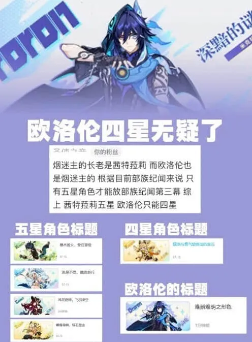原神几星