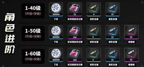 绝区零露西