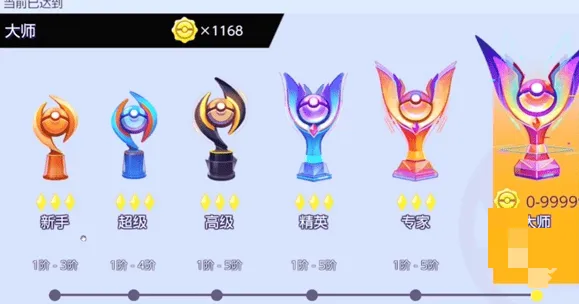 宝可梦大集结段位继承