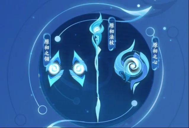 王者荣耀技能
