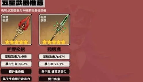 原神圣遗物